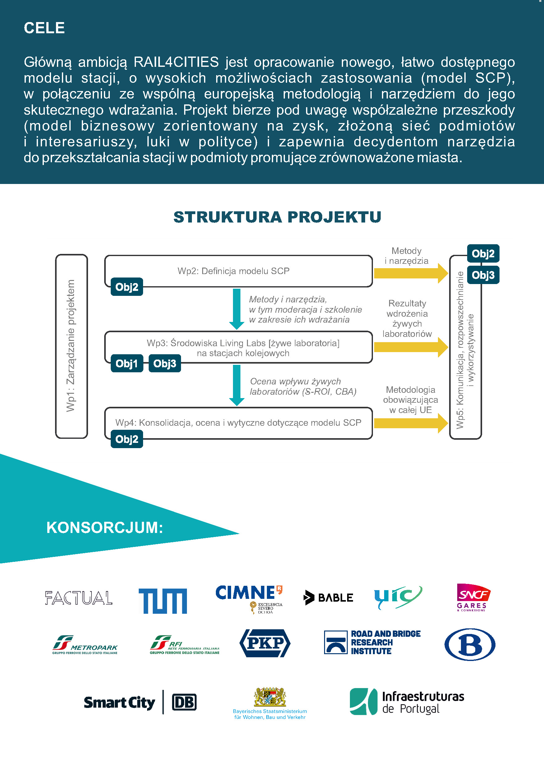 ul FP6 PL wkladka AL pl PL Strona 2