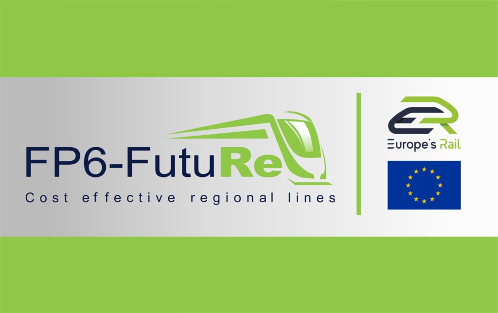 Grafika informacyjna do aktualności - Spotkanie w ramach projektu FutuRe