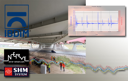 Grafika informacyjna do aktualności - Realizacja monitoringu wiaduktu według projektu IBDiM